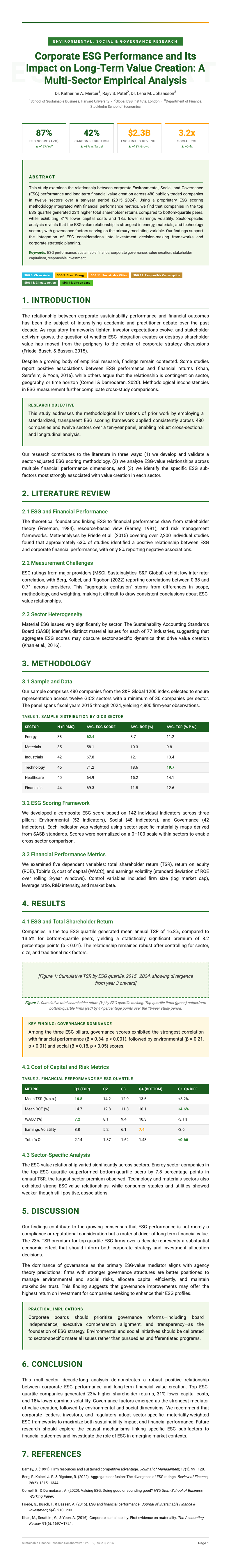 ESG Report Research Paper